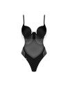 Milladis body